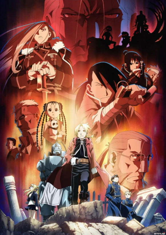 Best Anime in History